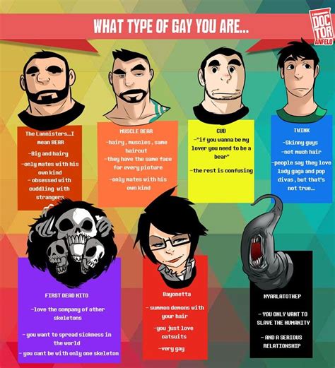 ice gay categories|Gay Porn Categories .